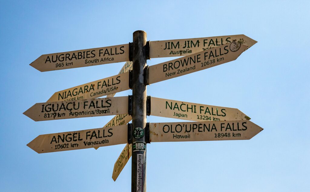 Signpost showing directions to waterfalls worldwide under a clear blue sky.